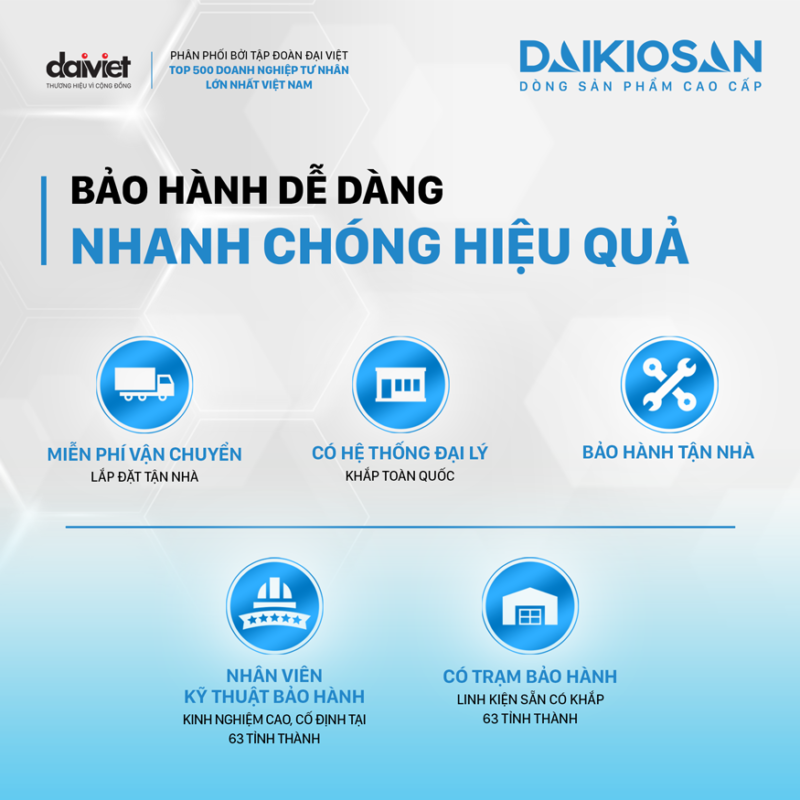 Ghế massage Daikiosan DC201