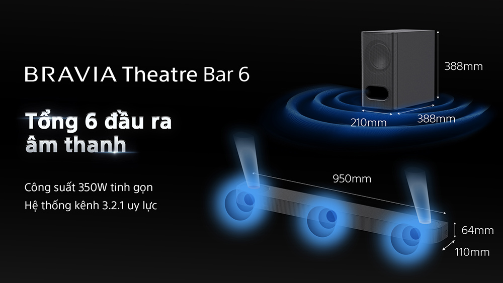 Bộ loa thanh Sony BRAVIA Theatre Bar 6  350W HT-B600//ZSP1