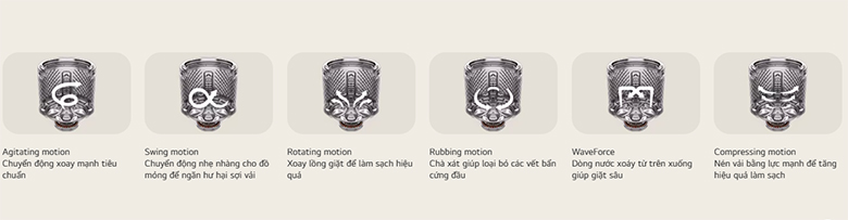 Máy giặt LG AI DD Inverter 22 kg T2522AX7G.AEGPEVN