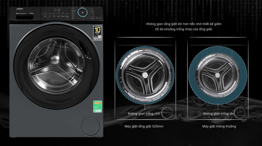 Máy giặt Aqua Inverter 9.5 kg AQD-A952J.BK