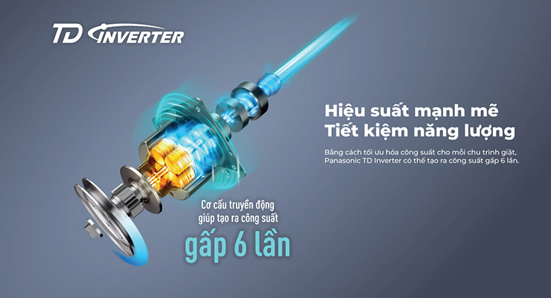 Máy giặt Panasonic Inverter 10.5 Kg NA-FD105V3BV