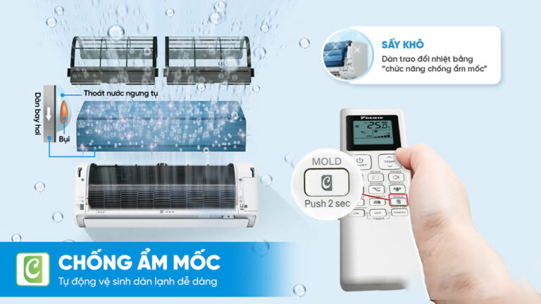 Điều Hòa Daikin Inverter 1 Chiều 9000Btu FTHB25ZVMV/RHB25ZVMV