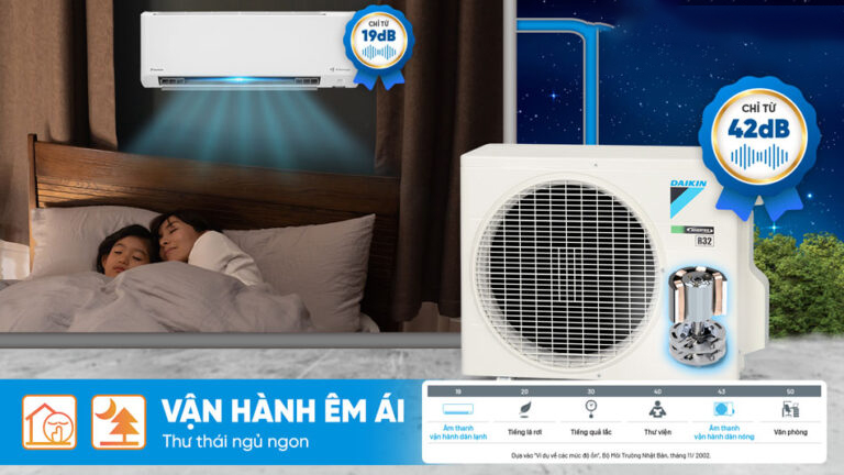 Điều Hòa Daikin Inverter 1 Chiều 9000Btu FTHB25ZVMV/RHB25ZVMV