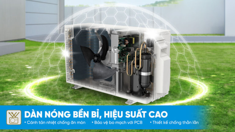 Điều Hòa Daikin Inverter 1 Chiều 9000Btu FTHB25ZVMV/RHB25ZVMV