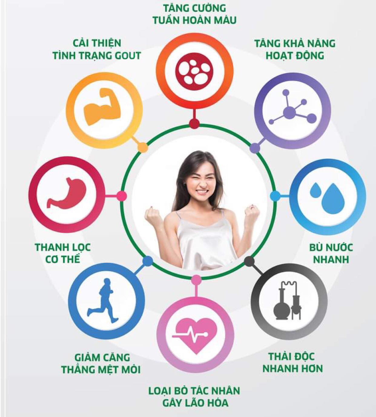 Máy lọc nước R.O Hydrogen Kangaroo KG100HU 5 lõi