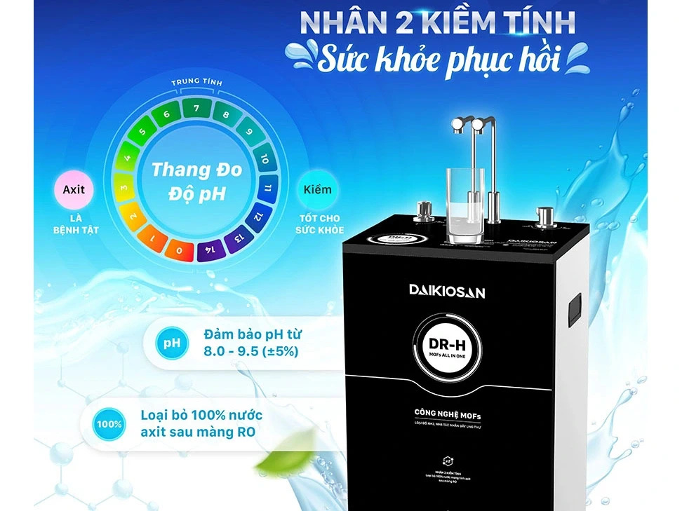 Máy lọc nước Daikiosan DR H nóng nguội lạnh DN301