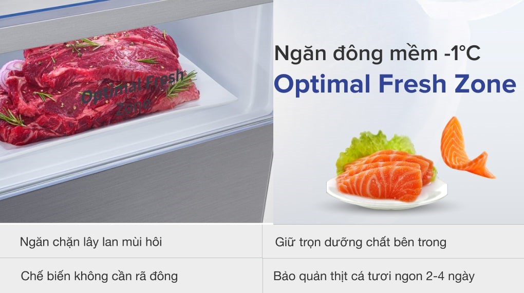 Tủ lạnh Samsung Inverter 256 lít RT25M4032BU/SV