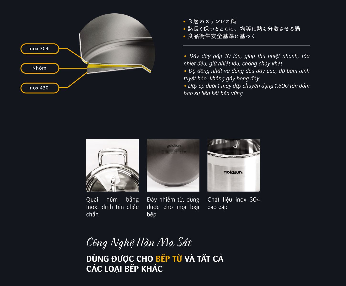 Bộ nồi Goldsun GH10-5309SG