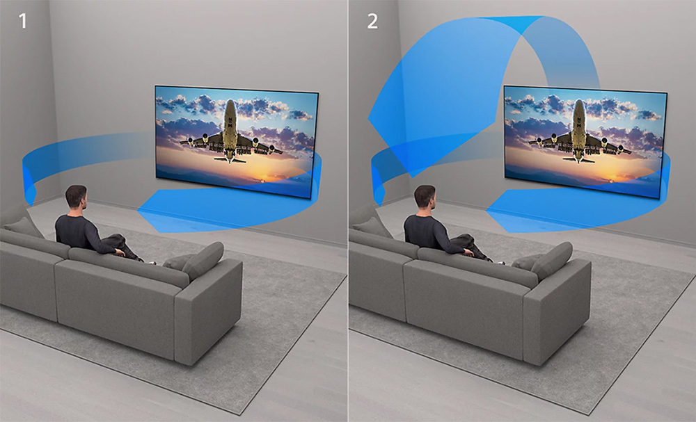 Google Tivi True RGB Sony AI 4K 55 inch K-55XR70M2