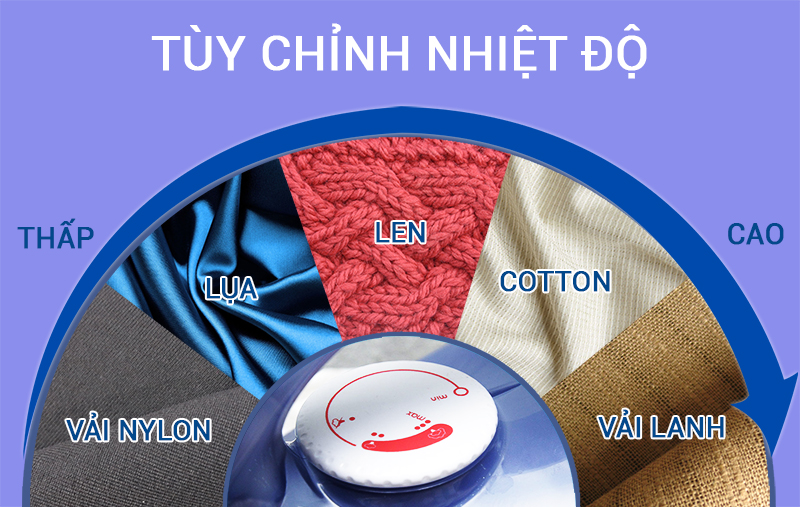 Bàn là hơi nước Tefal FV1220