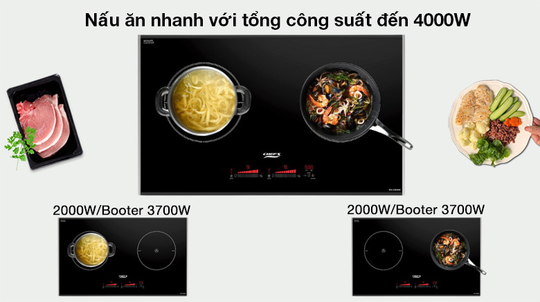 Bếp từ đôi Chef's EH - DIH888