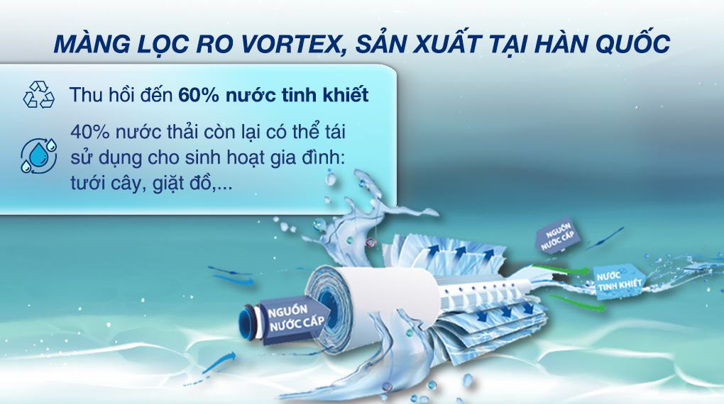 Máy lọc nước RO Hydrogen nguội lạnh Kangaroo Waterfall KG100EW 7 lõi