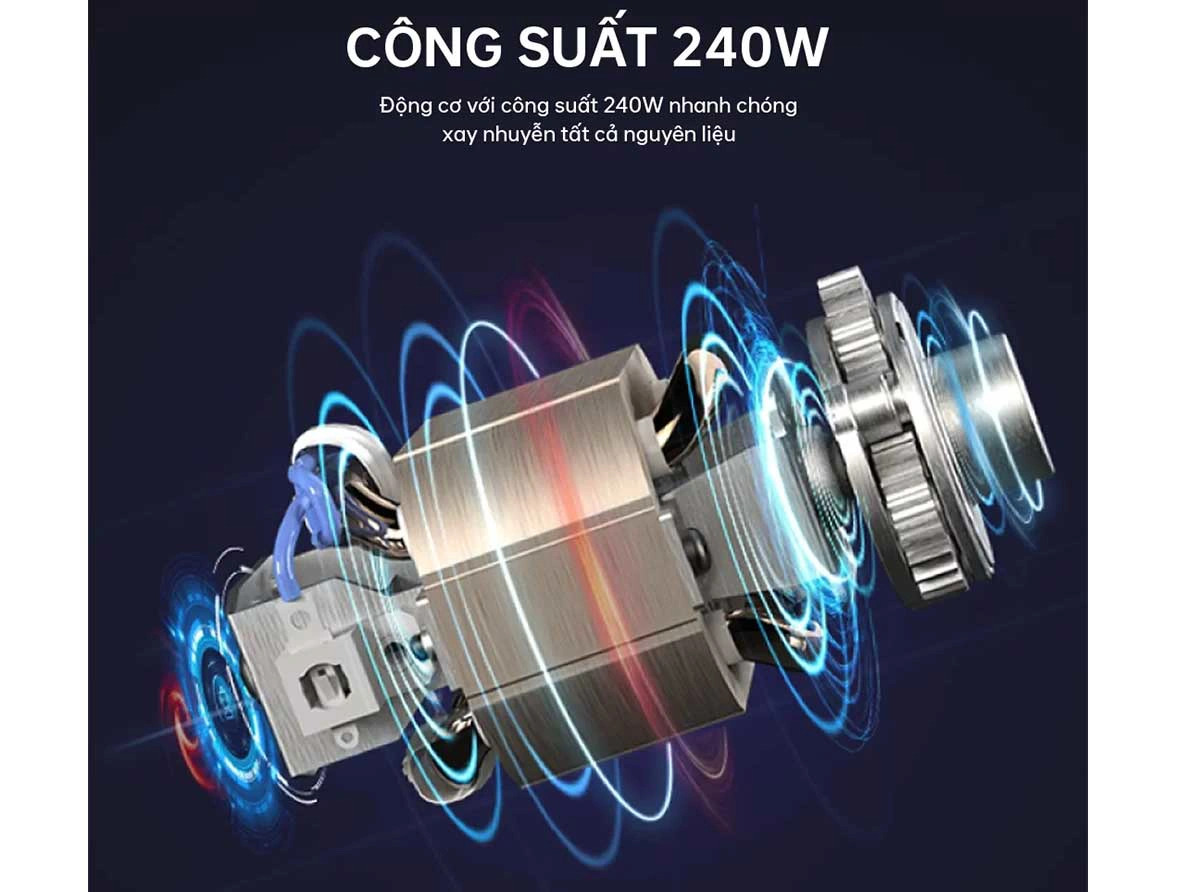 Máy xay thịt Aqua AQS-GGS201R-(W)-VN