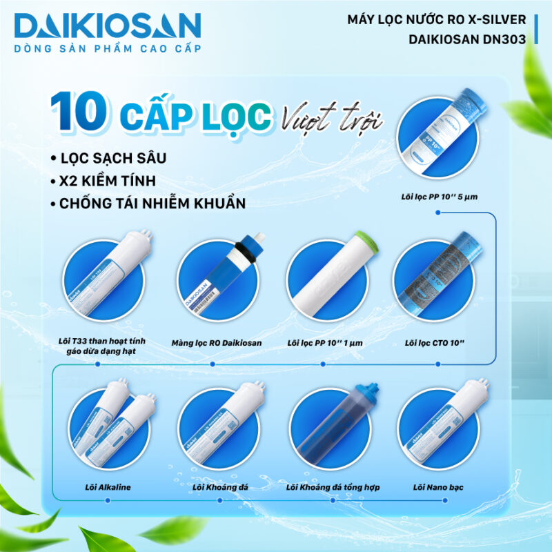 Máy lọc nước RO X-SILVER Daikiosan DN303