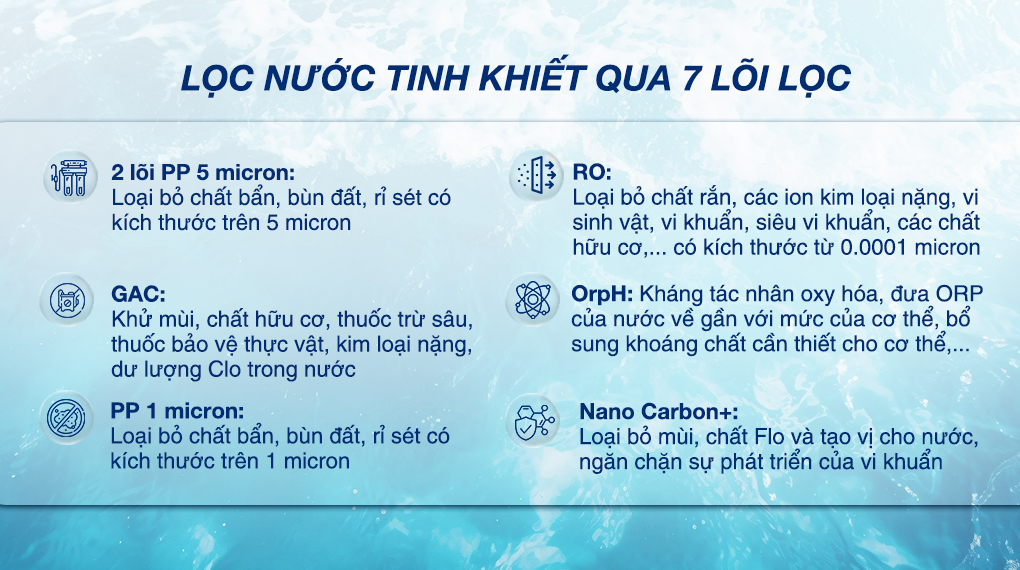 Máy lọc nước RO Hydrogen nguội lạnh Kangaroo Waterfall KG100EW 7 lõi