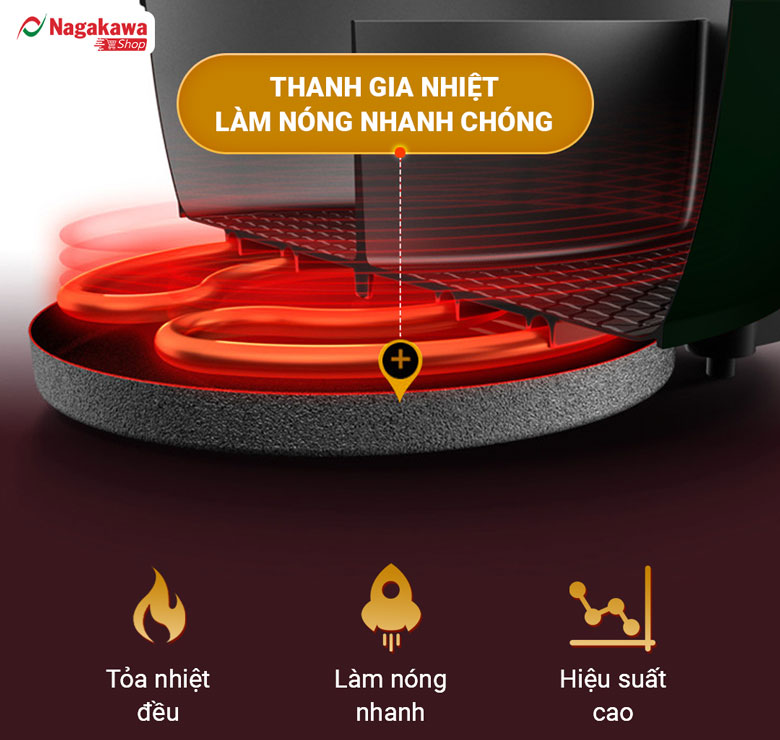 Lẩu điện Nagakawa NAG1905