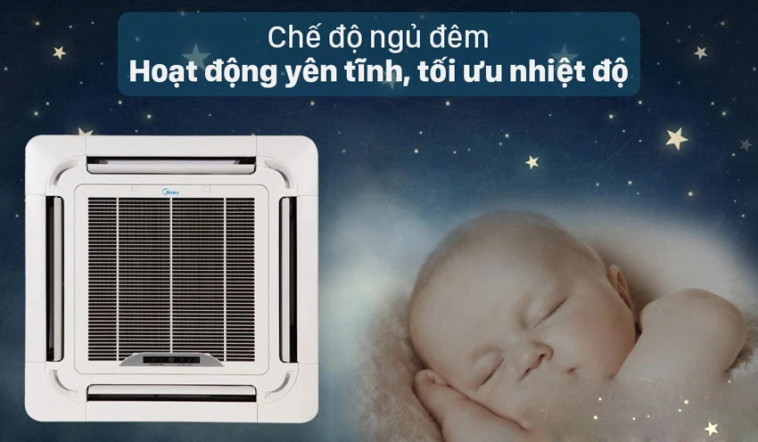Điều hòa âm trần Midea 36.000 BTU 1 chiều Inverter MCD1-36CRDN8-Q
