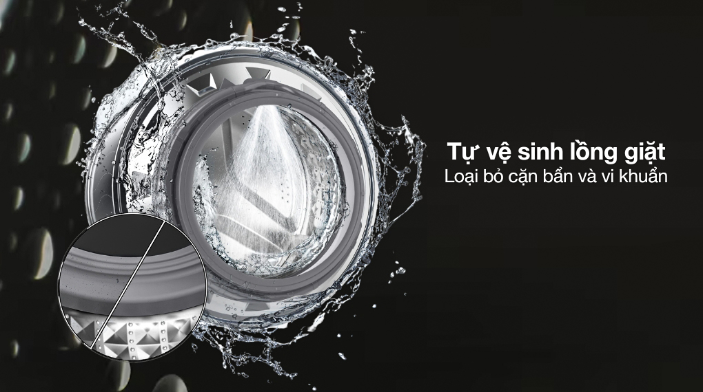 Máy giặt Samsung AI EcoBubble Inverter 12 kg WW12CGP44DSBSV