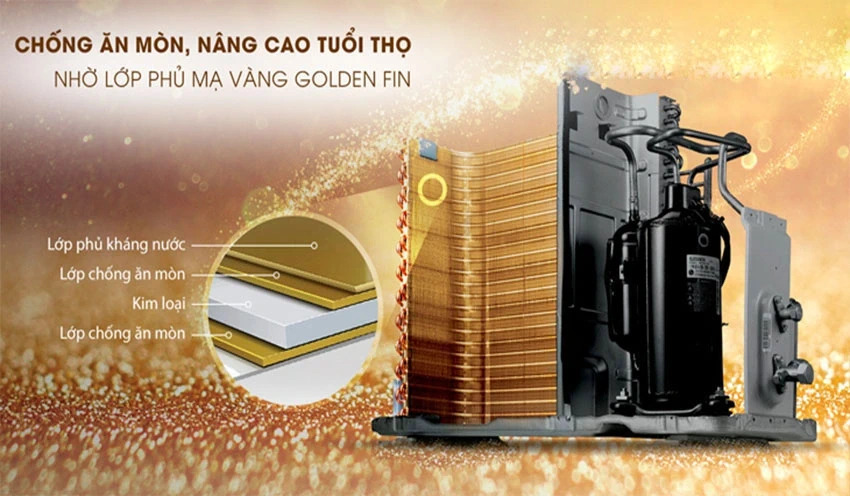 Điều hòa âm trần Midea 36.000 BTU 1 chiều Inverter MCD1-36CRDN8-Q