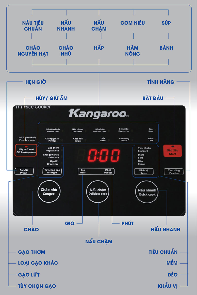 Nồi cơm điện cao tần Kangaroo 1.8 lít KG599N