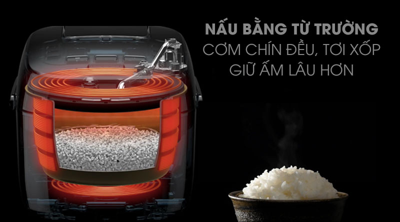 Nồi cơm điện cao tần Kangaroo 1.8 lít KG599N