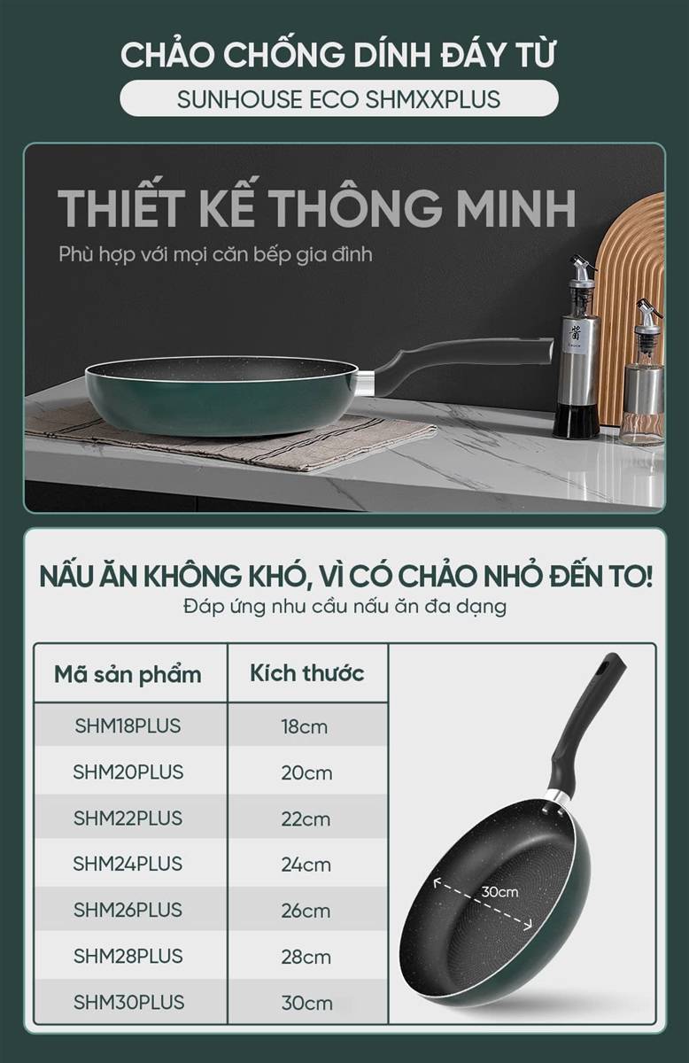 Chảo chống dính đáy từ Sunhouse ECO SHM30 Plus