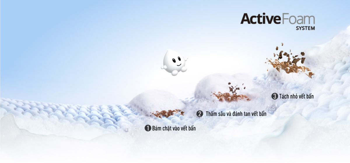 Máy Giặt Sấy Panasonic Inverter 10/2 Kg NA-V10FR1BVT