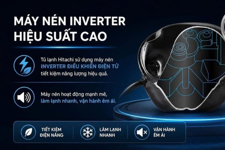 Tủ lạnh Hitachi Inverter 422 lít HR4N7462DSGBVN