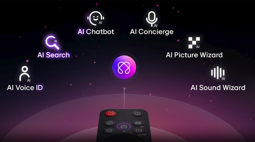 Smart Tivi QNED LG AI 4K 43 inch 43QNED81ASA.ATV