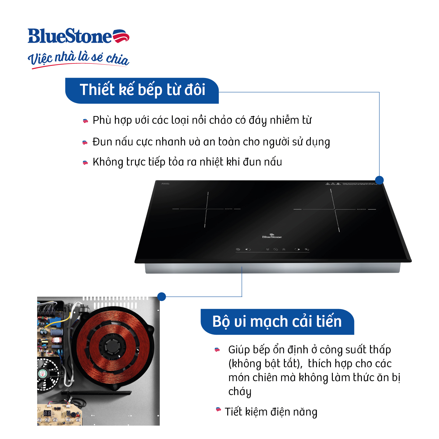 Bếp Từ Đôi BLUESTONE ICB6835