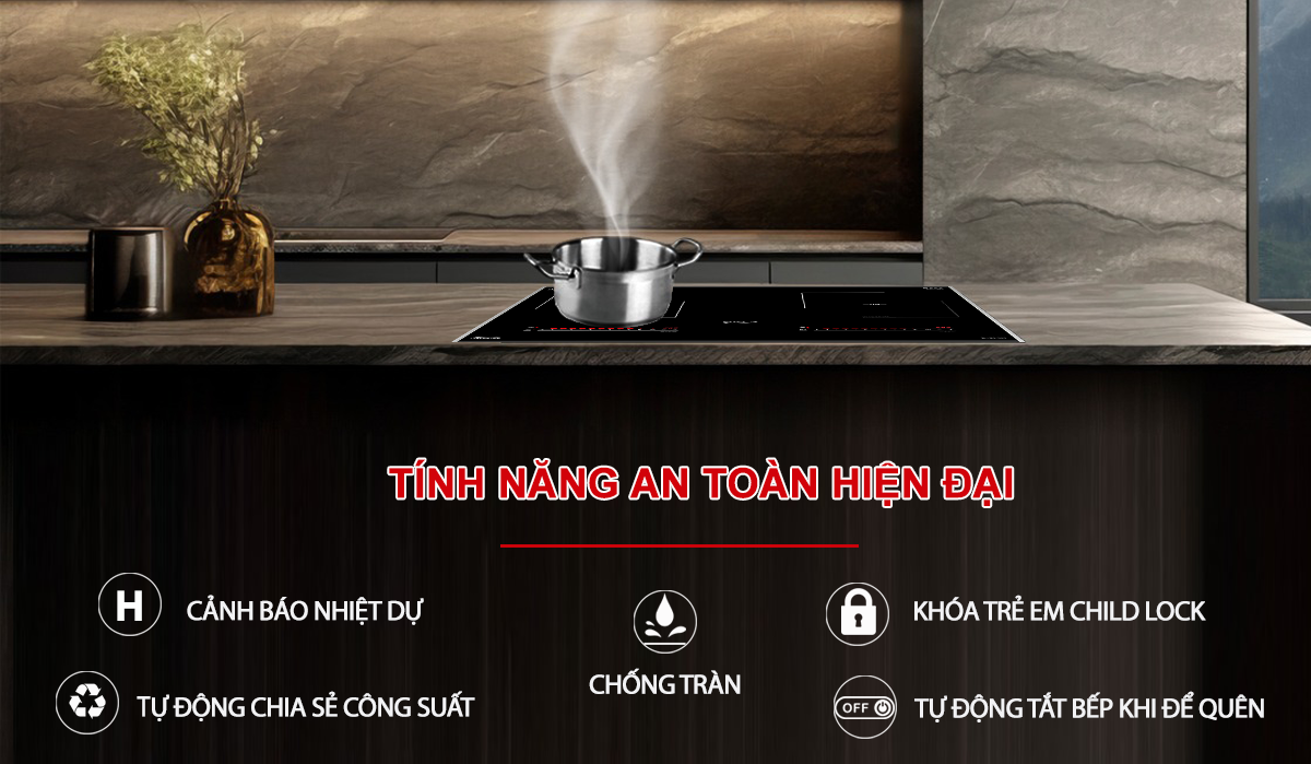 Bếp từ đôi Chef's EH-DIH361