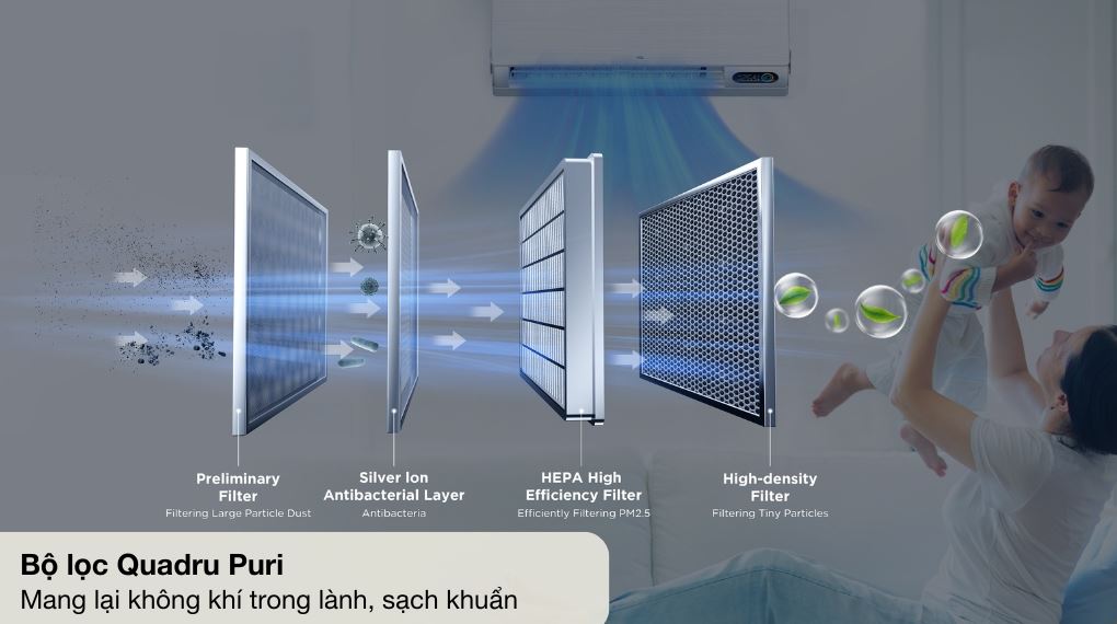 Điều hòa TCL Inverter 12.000BTU TAC-13CSD/FBI