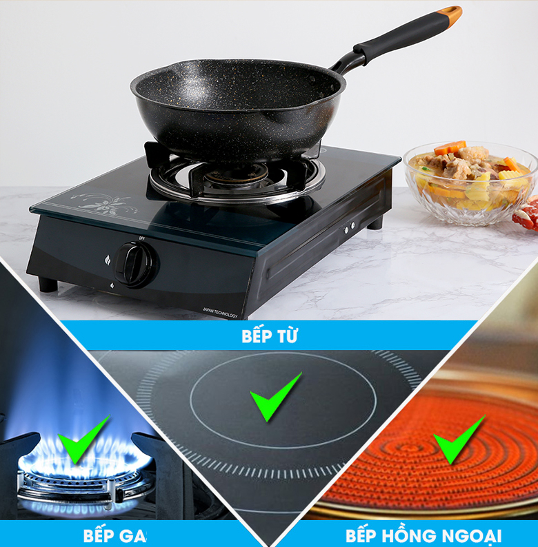 Chảo chống dính Kangaroo KG662S