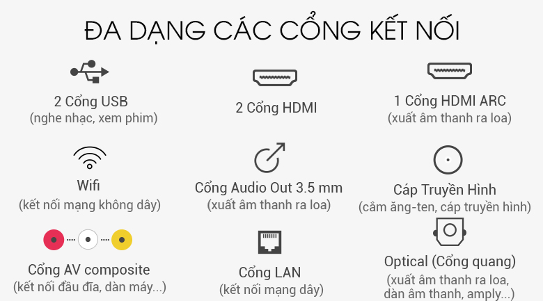 Android Tivi QLED TCL 65 inch L65X4