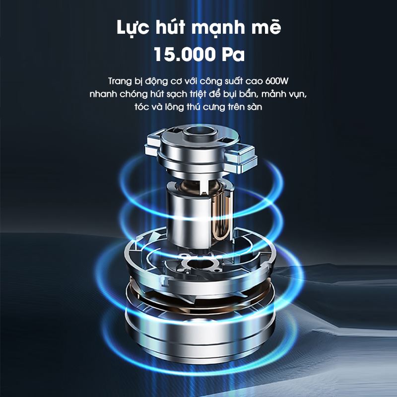 Máy hút bụi cầm tay Aqua AQS-CCX600R(W)-VN