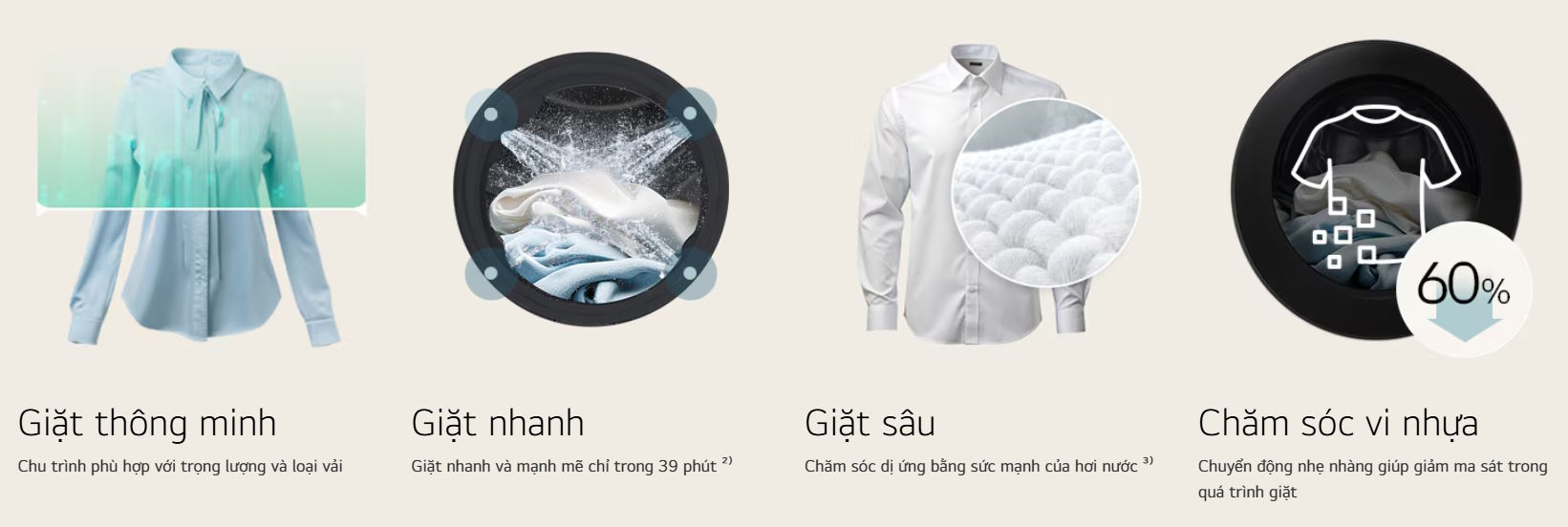 Máy giặt LG AI DD Inverter 10kg FX1410N5G.AEGPEVN