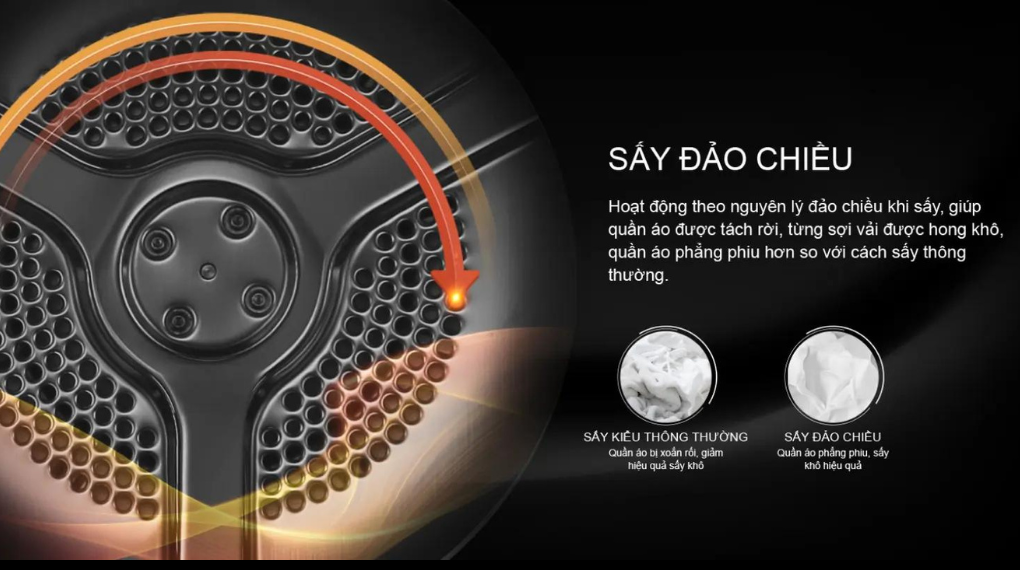 Máy sấy quần áo thông hơi Aqua 9 kg AQH-V901K.PS