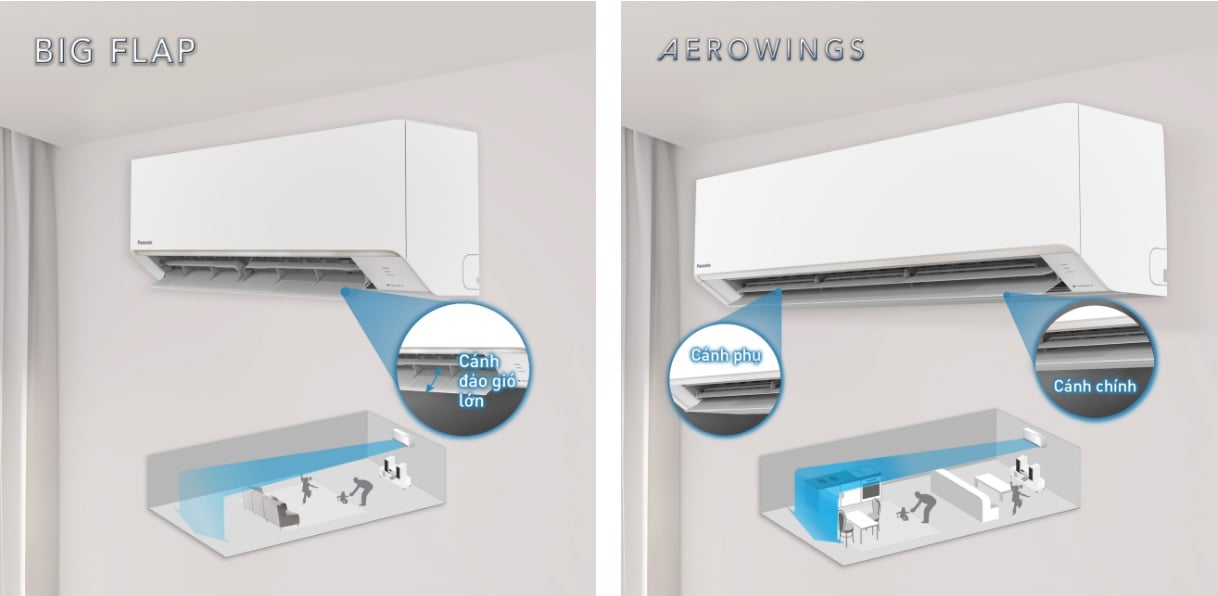 Điều hòa 1 chiều Panasonic 12.000BTU N12AKH-8