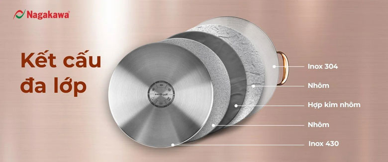 Chảo inox Nagakawa 24cm NAG1358-24P