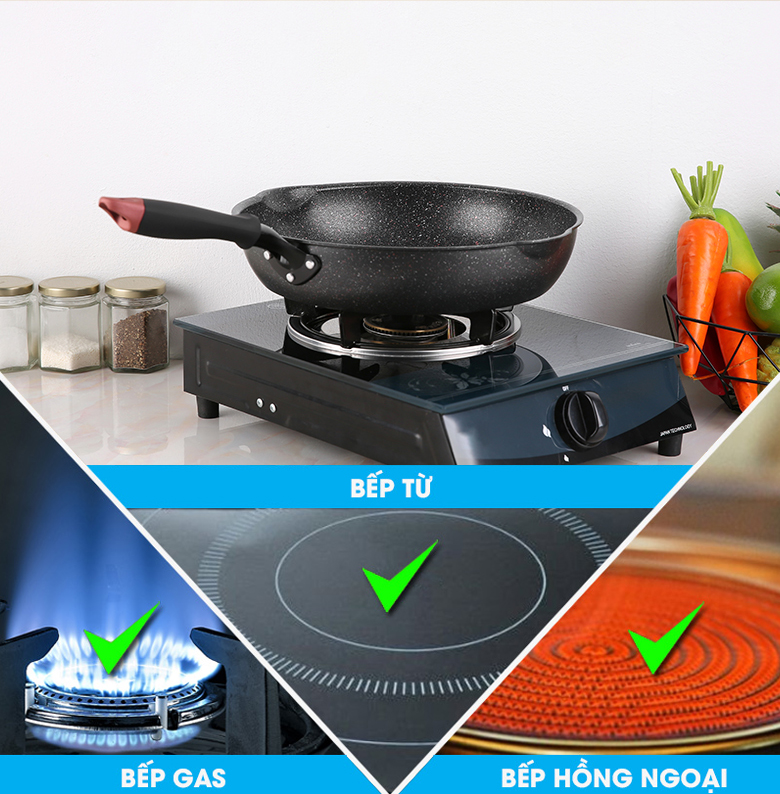 Chảo chống dính Kangaroo KG661XL