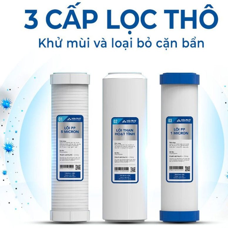 Máy lọc nước RO Hòa Phát HPR533