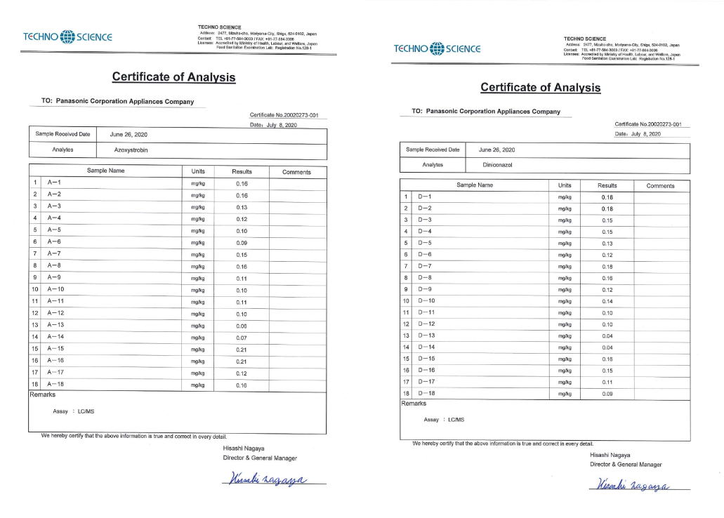 Tủ lạnh Panasonic Inverter 550 lít Multi Door NR-DZ601YGKV