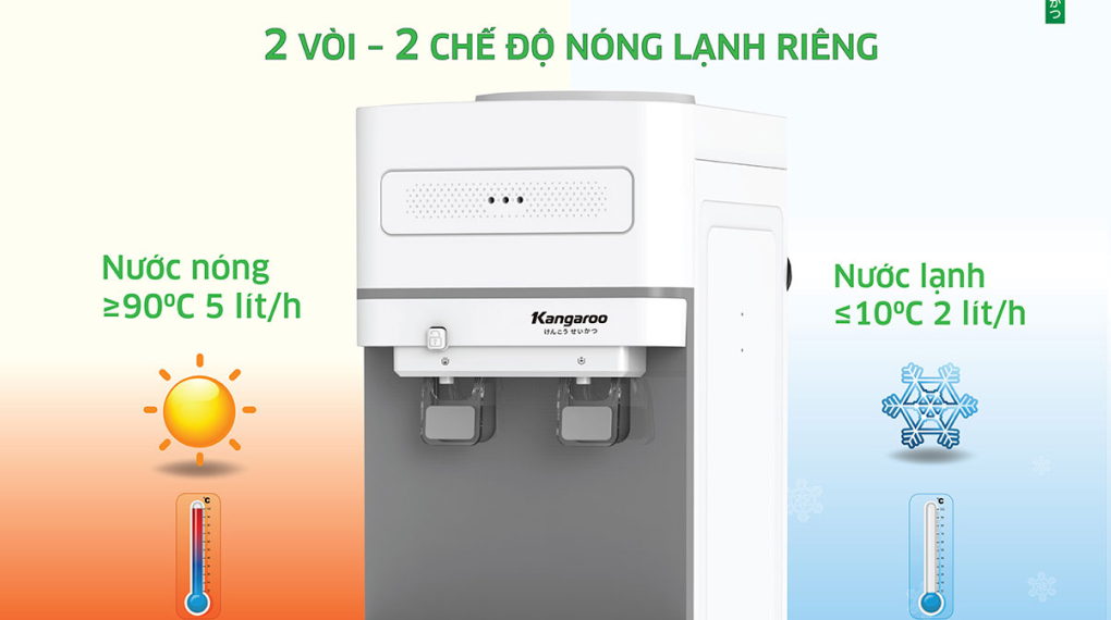 Cây nước nóng lạnh Kangaroo KG36A2