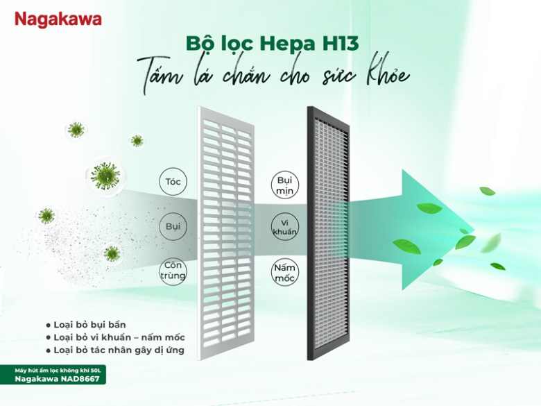 Máy hút ẩm lọc không khí Nagakawa 50 lít NAD8667