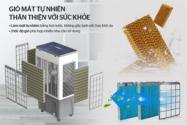 Quạt điều hòa Sunhouse SHD7777
