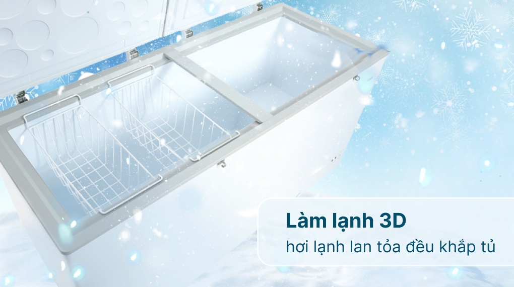 Tủ đông AQUA Inverter 508 lít AQF-C6901E