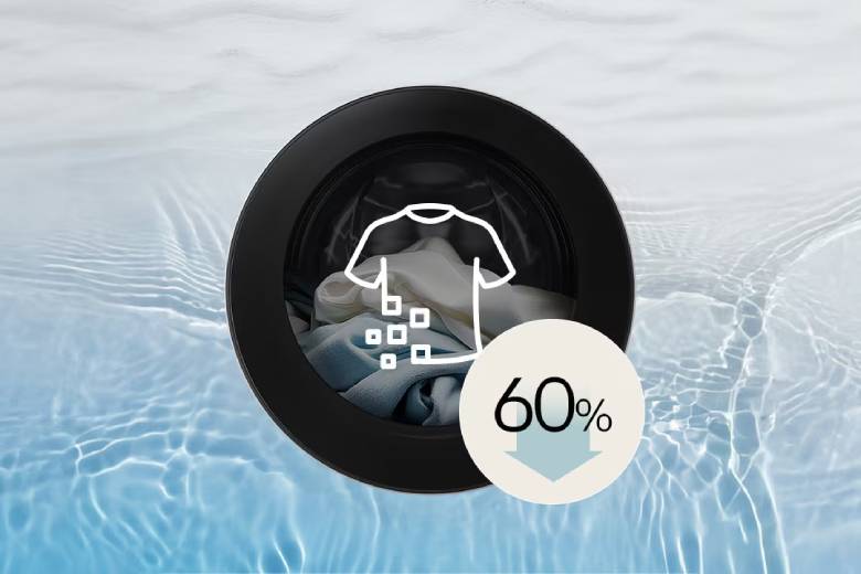 Máy giặt LG Biến tần 10 kg FX1410N5W.AGWPEVN