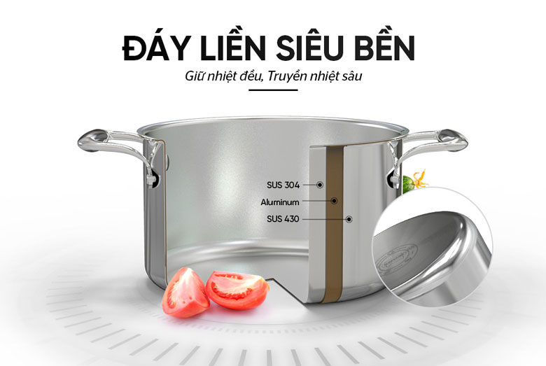 Bộ nồi chảo Inox 304 Sunhouse SHG808
