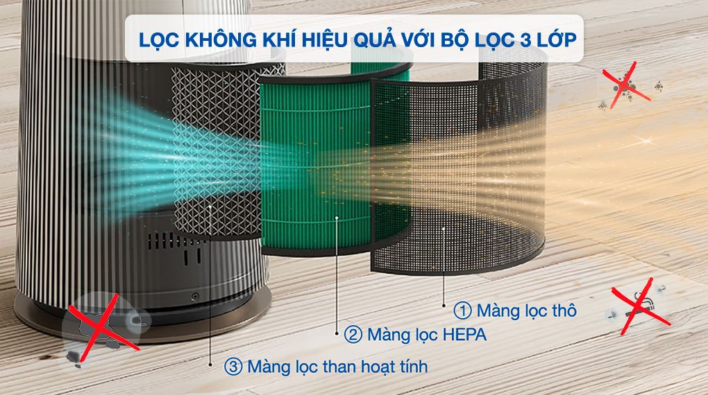 Máy lọc không khí kết hợp sưởi LG PuriCare AeroTower 40W FS15GPCJ0.ABAE