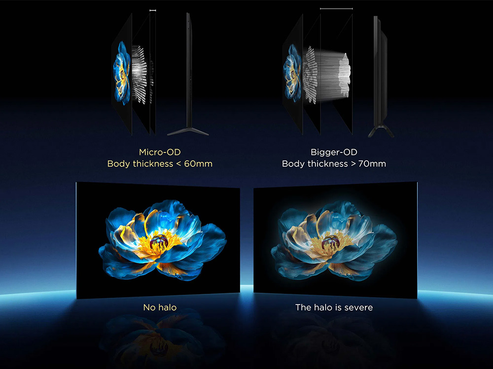 Google Tivi TCL QD-Mini LED 4K 75 Inch 75C6K